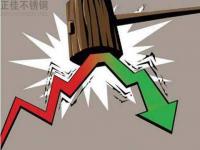 九月需求不足，十月對不銹鋼木紋管有何影響？